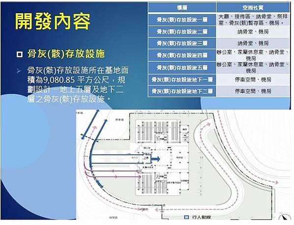 反對建立湖口生命園區-新竹縣政府預計在湖口鄉興建全台最大的生