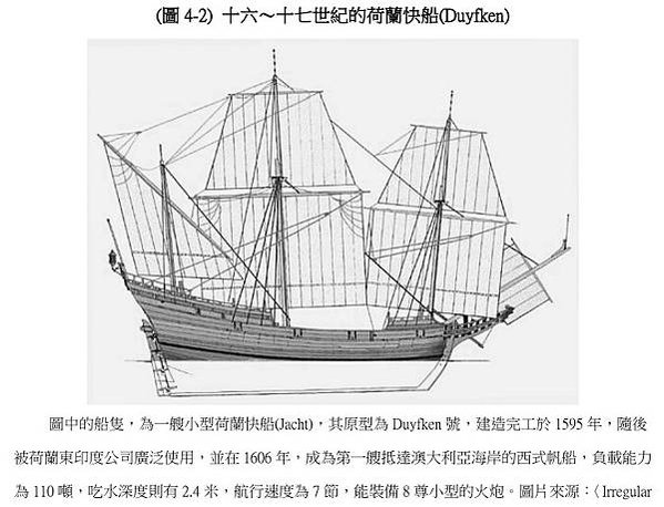 漢斯·普特曼斯Hans Putmans1656年）荷蘭人，台