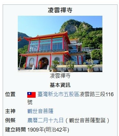 凌雲禪寺楞嚴閣-台北西國三十三所靈場-楞嚴閣由覺淨法師建19