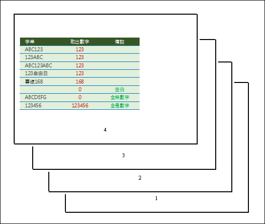 Excel-多工作表列印連續頁碼