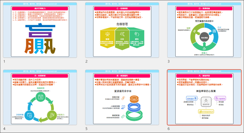 結合ChatGPT和Napkin來製作知識圖卡