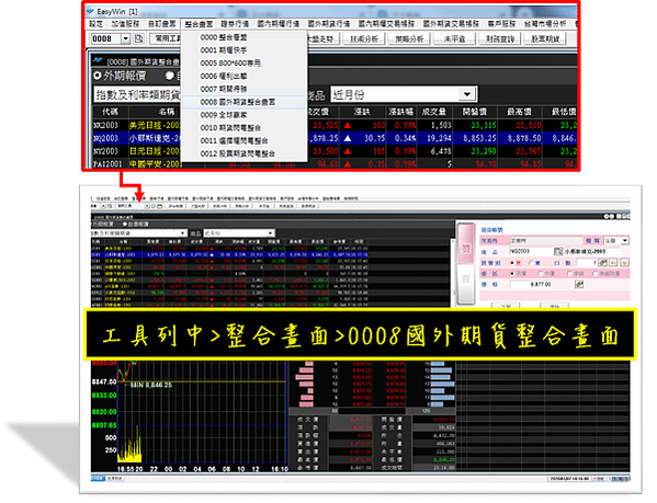 國外期貨整合畫面