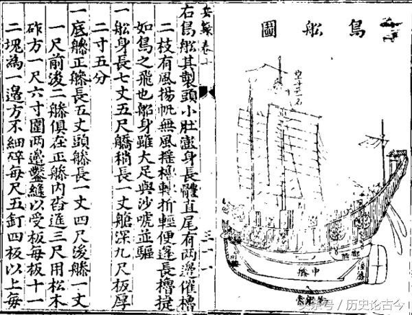 銅皮夾板船-舺舨船​​​​​​-廣艇-銅底夾板船/火船，又叫