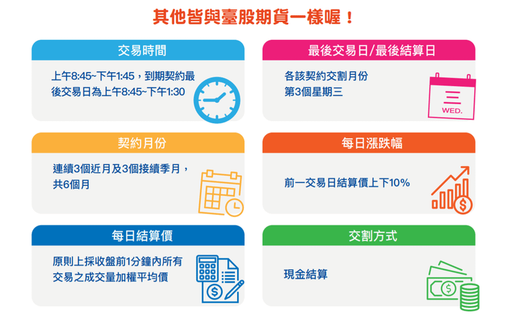櫃買2001.png
