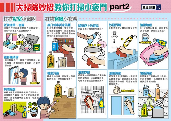 106-1221大掃除妙招教你打掃小竅門part2-彩稿(轉曲).jpg