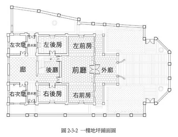 張文帝洋樓-歷史建築-1935年完工/張文帝（1897-19