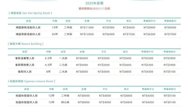 東遊季2023房價表