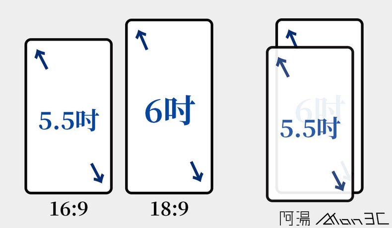 螢幕比例.jpg