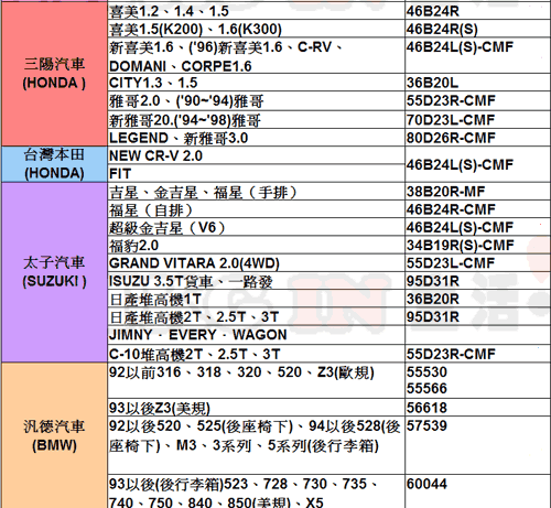 描述: http://buy.yahoo.com.tw/res/gdsale/st_pic/3373/st-3373393-5.jpg?u=20120303112336