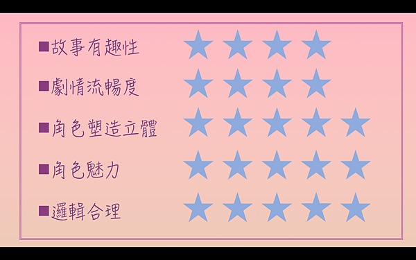 螢幕快照 2018-07-11 下午11.36.31.png