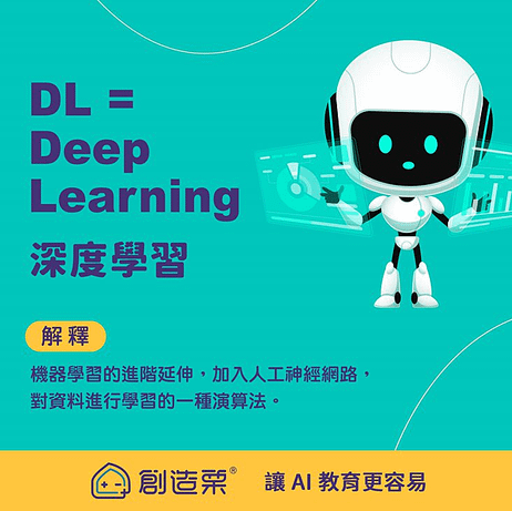 DL = Deep Learning 深度學習  【解釋】機器學習的進階延伸，加入人工神經網路，對資料進行學習的一種演算法。