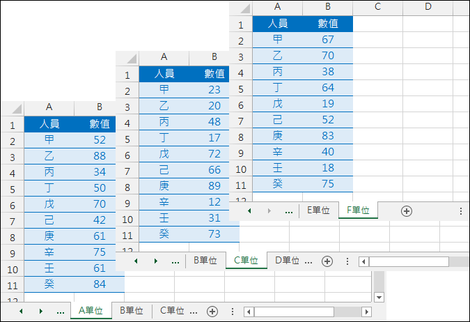 Excel-根據工作表名稱摘要各工作表的小計(INDIRECT)