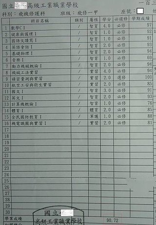 高一上(103上)成嫧單