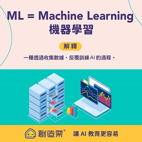 ML = Machine learning 機器學習 【解釋】一種透過收集數據、反覆訓練 AI 的過程。