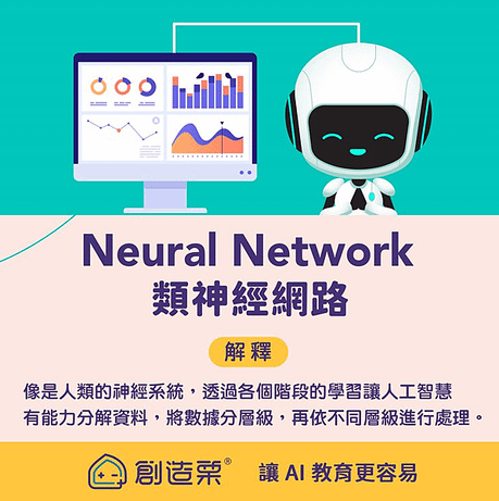 Neural Network  類神經網路 【解釋】像是人類的神經系統，透過各個階段的學習讓人工智慧有能力分解資料，將數據分層級，再依不同層級進行處理。