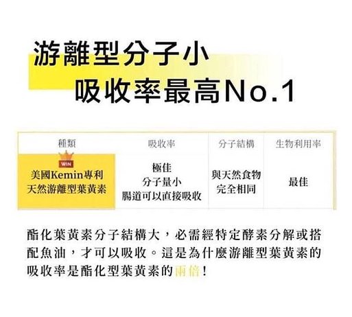 艾多美葉黃素/葉黃素推薦/素食葉黃素/游離型葉黃素