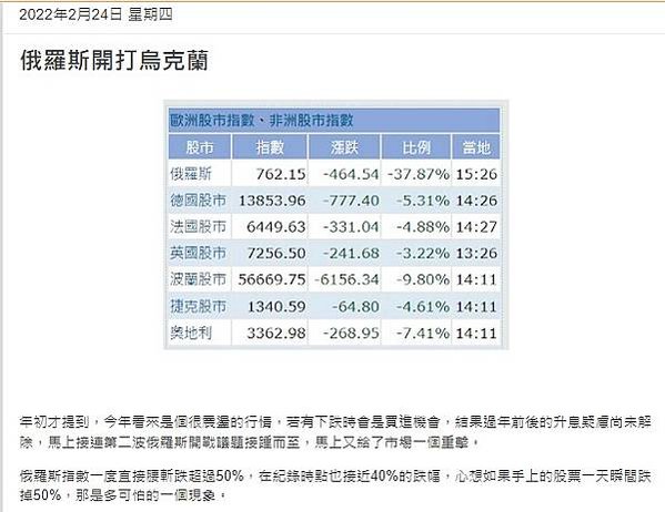 烏克蘭/丹麥助烏克蘭抗俄 宣布開放公民參戰/瑞士總統宣布放棄