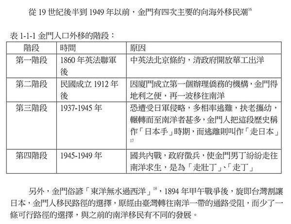 張文帝洋樓-歷史建築-1935年完工/張文帝（1897-19
