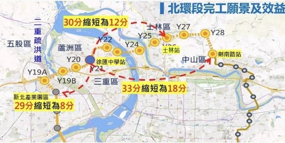 三重晴空大地建案看房賞屋評價心得,捷運Y23站,銀新未來城6