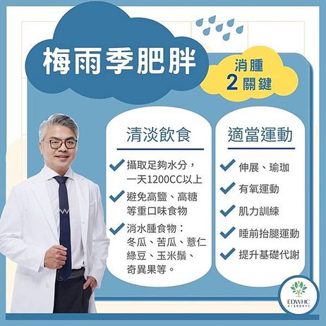 纖體-梅雨季肥胖.jpg