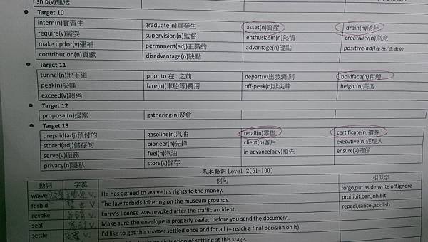 多益 TOEIC 多益準備 TOEIC準備 多益補習班 TOEIC補習班 多益補習班推薦 TOEIC補習班推薦 多益推薦 TOEIC推薦