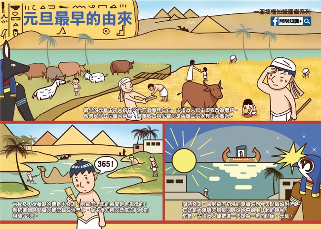 元旦最早的由來-轉字.jpg