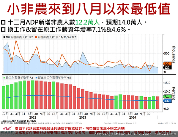 〔早安☀快訊〕0109 哀悼美國總統卡特 部分商品交易時間異