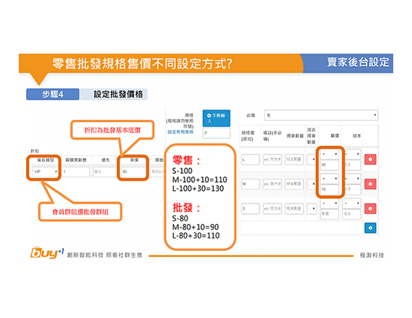 零售批發規格售價不同設定方式_004.png