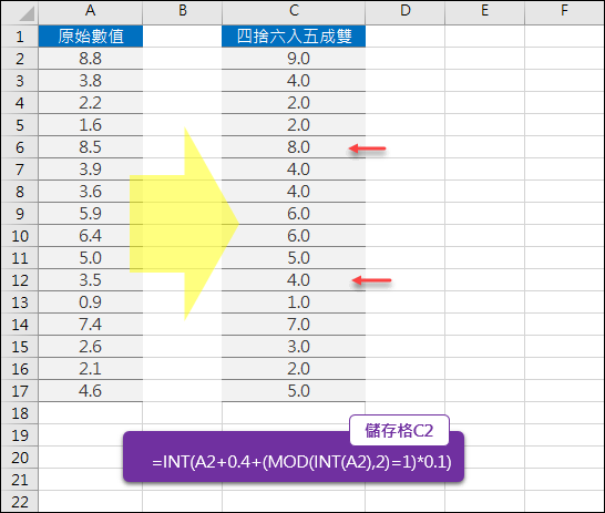 Excel-執行四捨六入五成雙