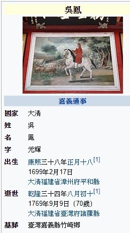 陳其南：歷史不是為殖民者服務+吳鳳廟，昔時稱「阿里山忠王祠」