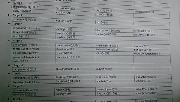 多益 TOEIC 多益準備 TOEIC準備 多益補習班 TOEIC補習班 多益補習班推薦 TOEIC補習班推薦 多益推薦 TOEIC推薦