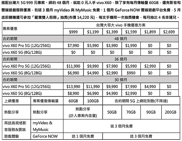 截圖 2021-04-01 上午2.56.27