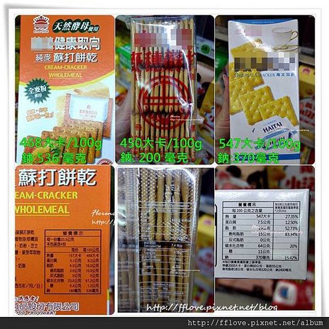 零食熱量--蘇打餅比較