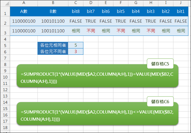 Excel-判斷兩個儲存格中的每個字元是否相同(SUMPRODUCT,MID,COLUMN)