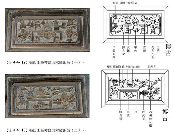 梅鶴山莊，位於桃園市大溪區福安里頭寮一號，佔地一甲，為林本源