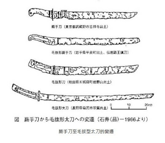 打破武士刀=武士乃至武士魂的迷思-的日本武士與高橋昌明《武士