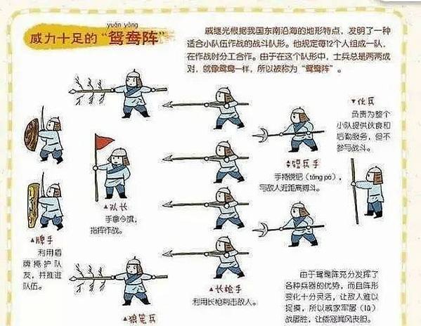 林興珠-嘉義人/台灣藤牌兵征俄 論明鄭降清官兵與清初中俄戰役