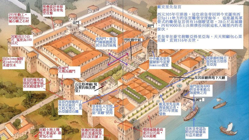 Diocletian Map