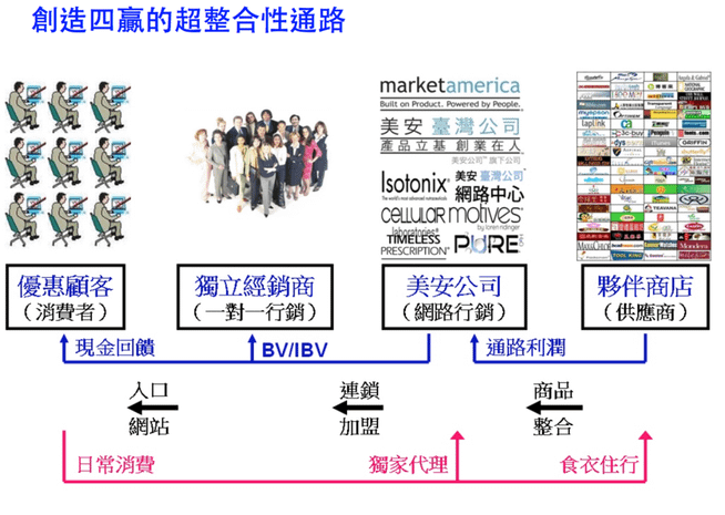 螢幕快照 2015-09-09 下午10.08.47