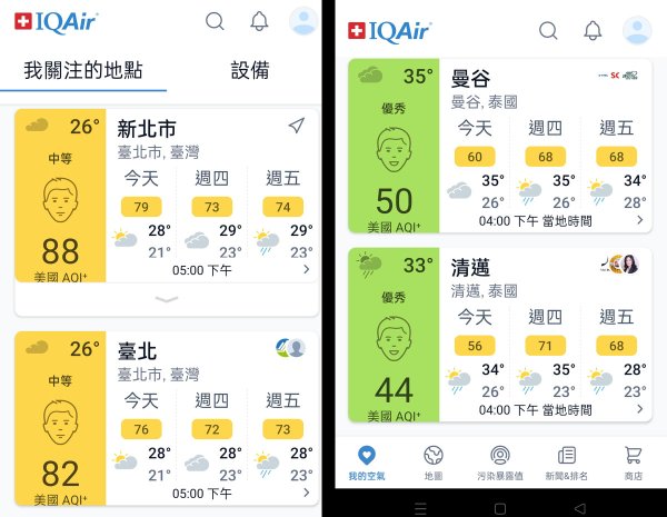2025泰國新年潑水節空污指數.jpg