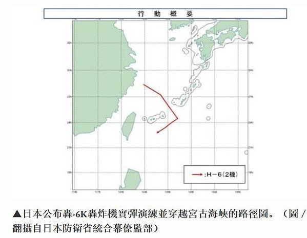 共機擾台26次-台灣空防的危機，解放軍知之甚詳，所以將「遠海