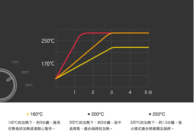 螢幕快照 2019-12-02 下午1.48.21