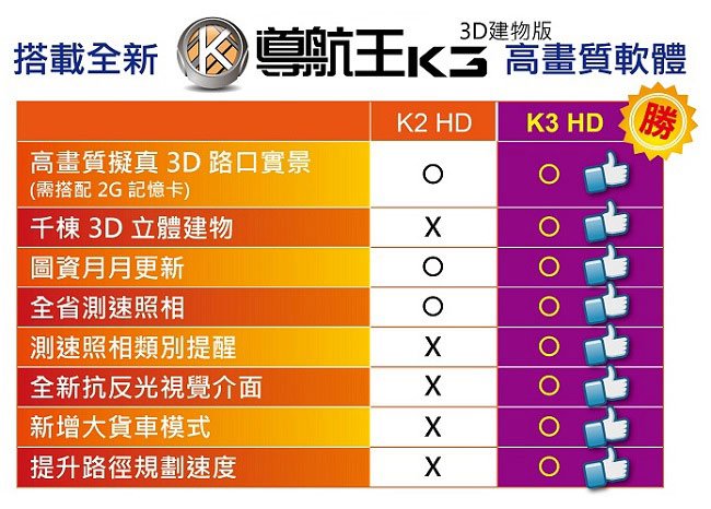 描述: http://buy.yahoo.com.tw/res/gdsale/st_pic/4268/st-4268474-8.jpg?u=20131924040558&amp;o=st-4268474-8.jpg