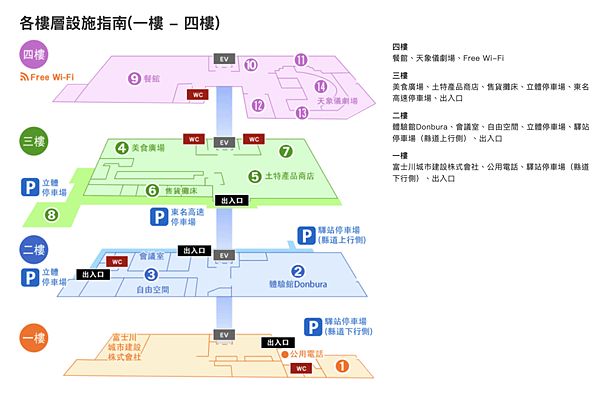 截圖 2022-06-04 下午7.46.26