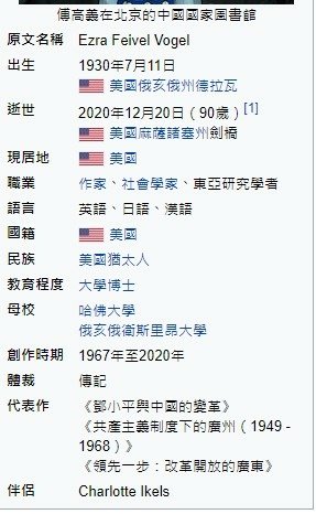 傅高義1930-2020年美國哈佛大學社會科學院榮休教授，精