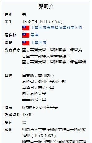 蔡明介IC設計/金融投資銀行或創投業最多「富二代」許多接班人