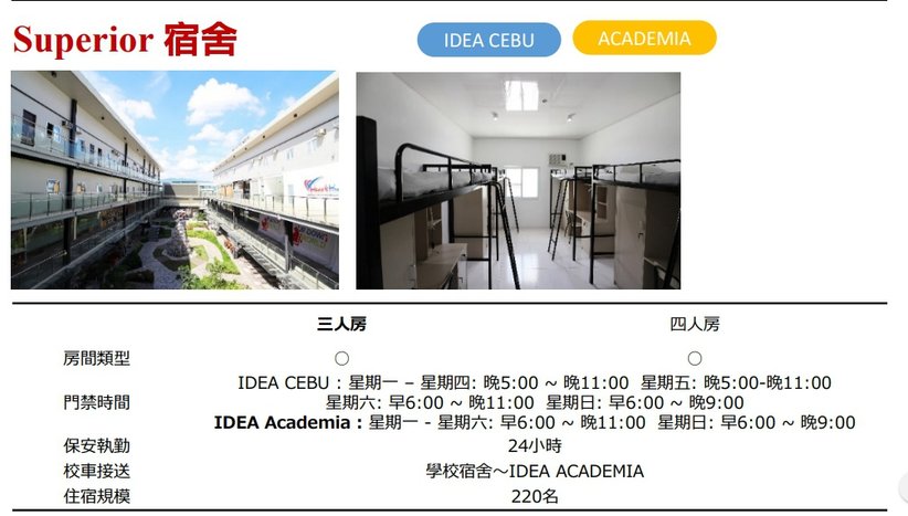 IDEA CEBU 語言學校環境 (87).jpg