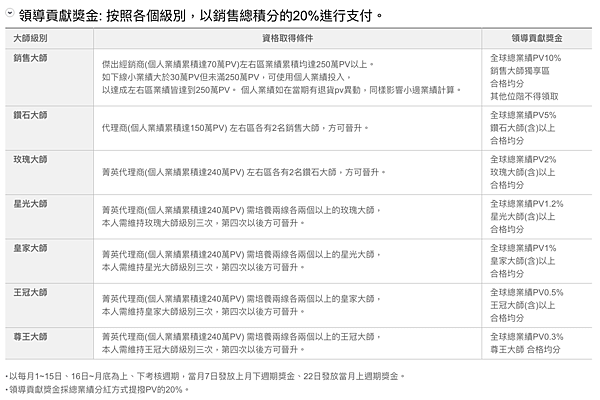 螢幕快照 2021-01-07 下午12.44.49