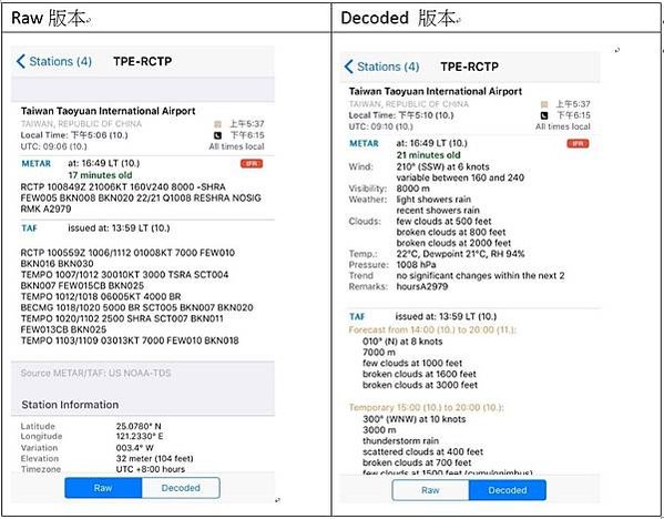 【FTTW航空知識小學堂 EP⑤－METAR大解密！】
