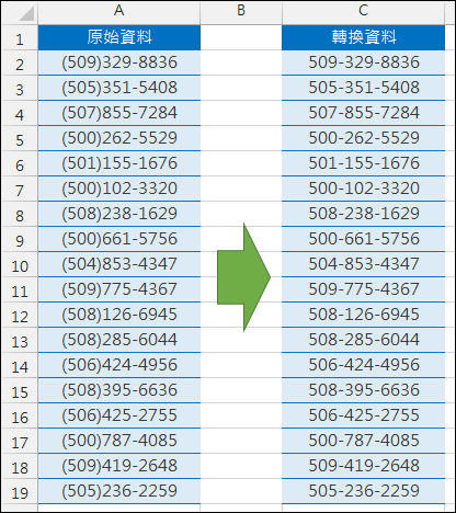 Excel-轉換資料格式(SUBSTITUTE,VALUE,數值格式設定)